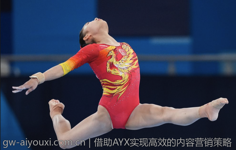 借助AYX实现高效的内容营销策略