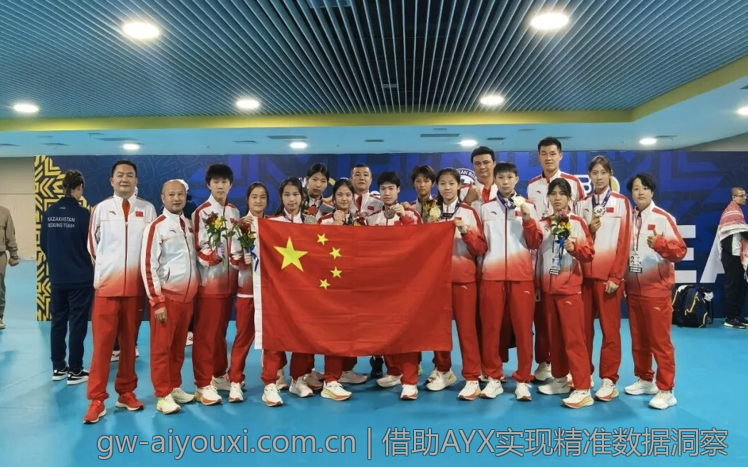 借助AYX实现精准数据洞察