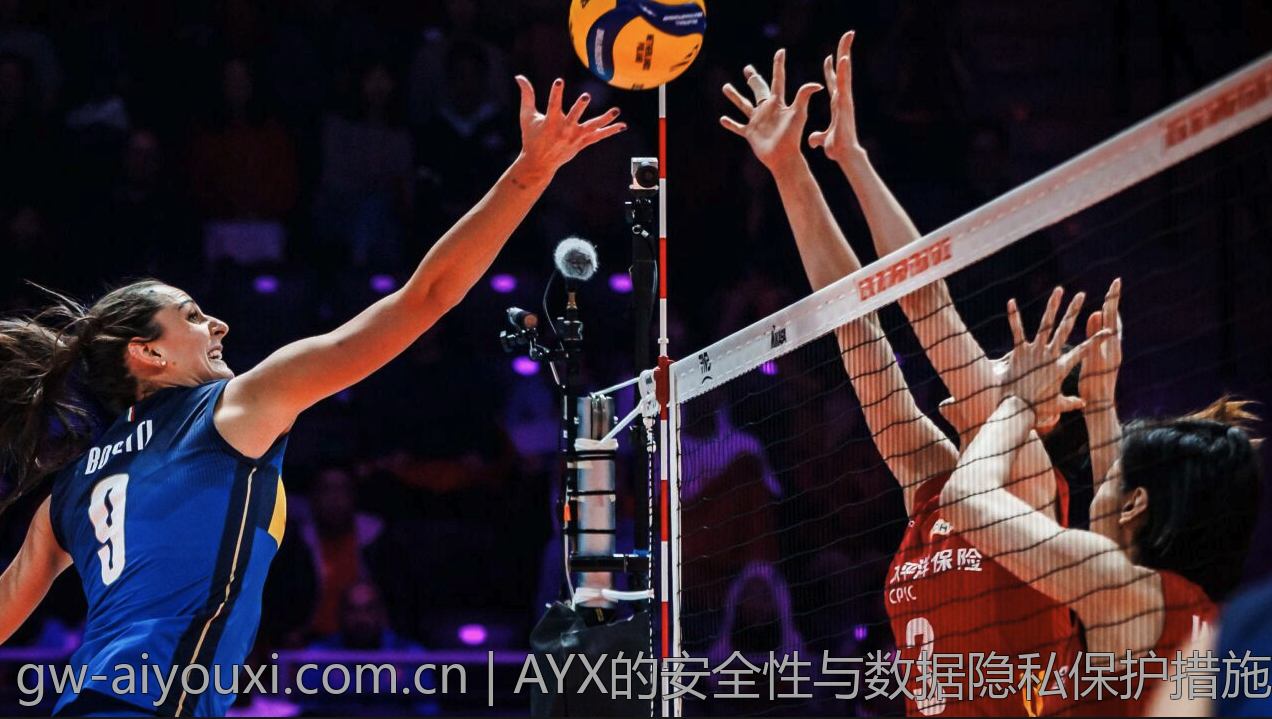 AYX的安全性与数据隐私保护措施